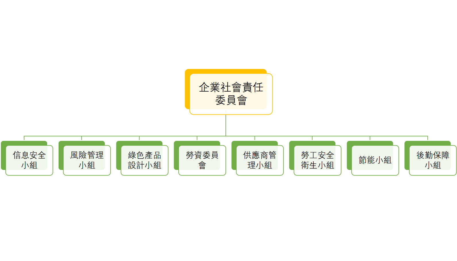 24_1650762514735542.png 圖片1.png